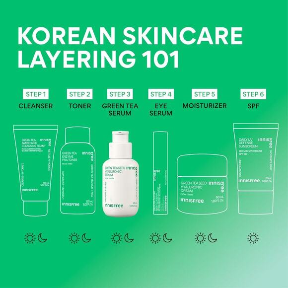 NIB Innisfree Green Tea Seed Hyaluronic Serum - Face Serum - Picture 7 of 10